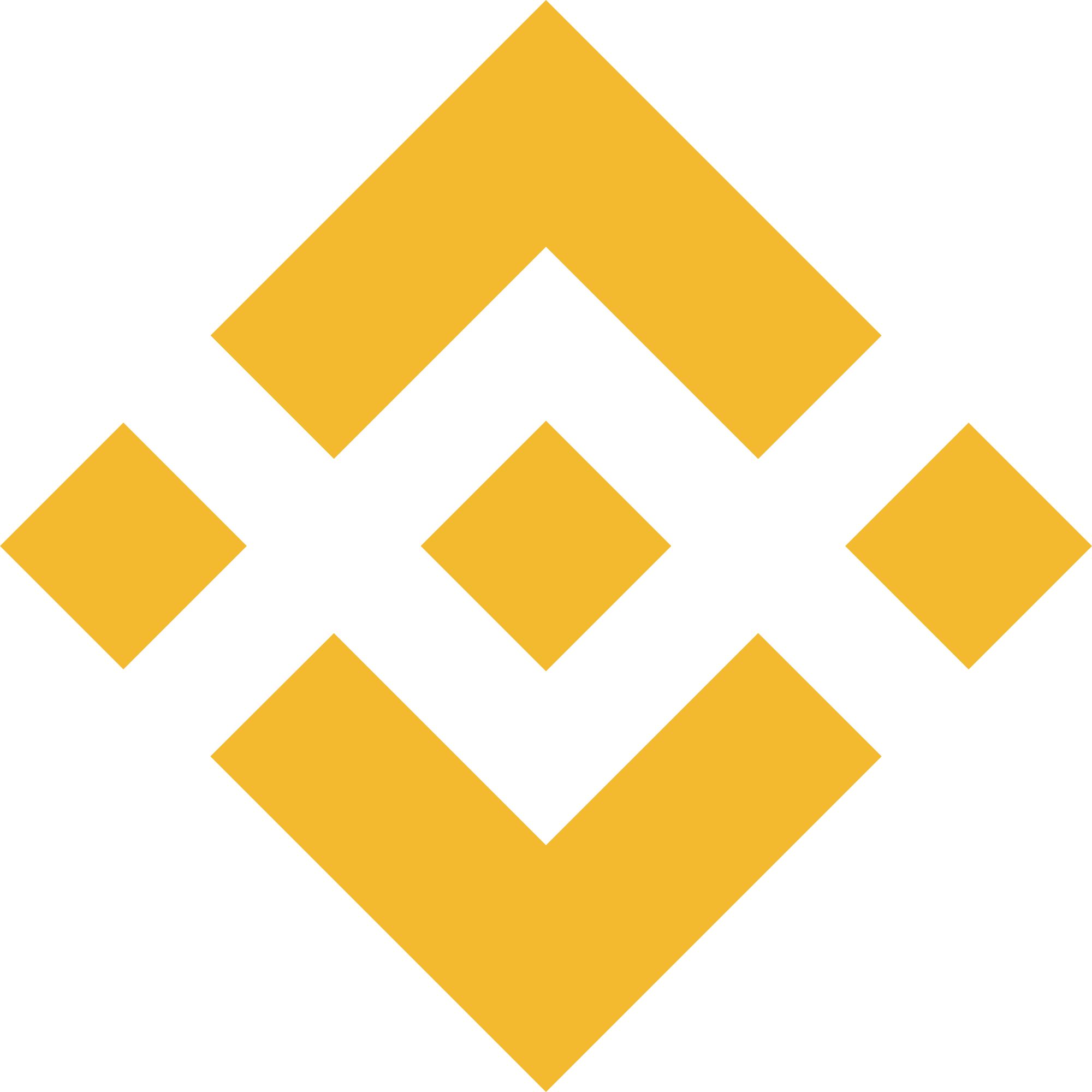 from Binance: Hot Wallet 9